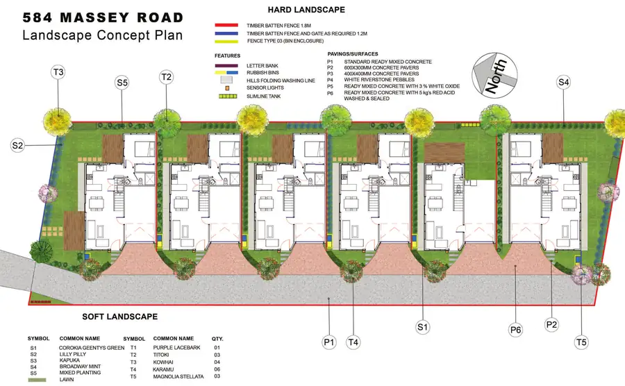 584 Massey Road — Landscape concept plan